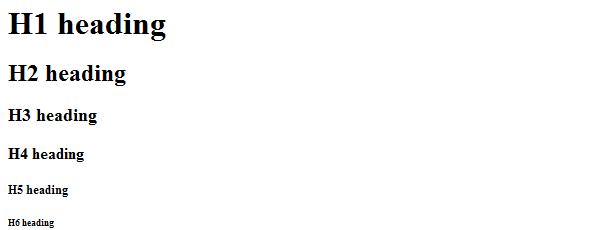 HTML Headings Schools Of Web