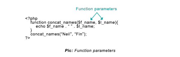 php abstract function optional parameter