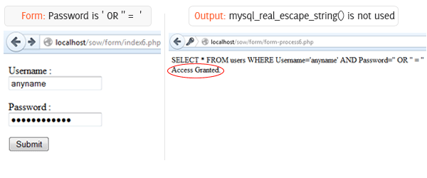 mysql_real_escape_string() is not used